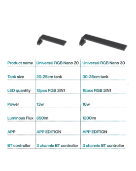 Chihiros Universal Nano Led 20 Chihiros Universal RGB NANO 20 — Écl...
