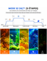 Rampe Led Full Spectrum Aquascaping - 45cm - 24w - Programmable - SK199
