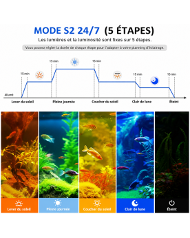 Mode S2 24/7 5 étapes rampe LED aquarium lever soleil pleine journée clair de lune
