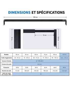 Dimensions et spécifications rampe LED aquarium 30cm à 120cm tableau puissance LEDs