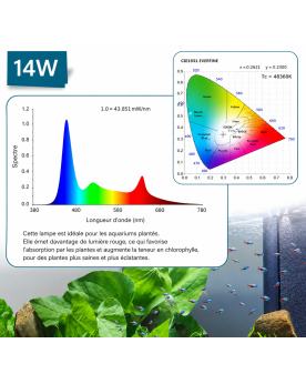Spectre lumineux rampe LED aquarium 14W idéale aquarium planté croissance plantes