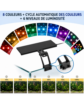 Contrôleur rampe LED aquarium mode DIY 24/7 timer luminosité choix couleurs