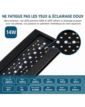 Détail LEDs premium 5050 2835 rampe aquarium 68 LEDs 14W 817 lumens CRI 85