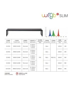 Chihiros WRGB2 Slim LED 45 a 60 cm pour aquarium plante